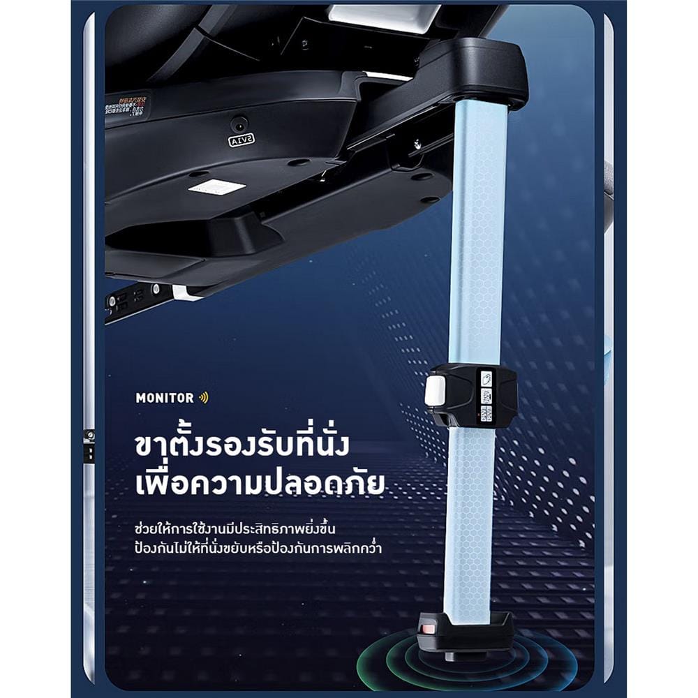 คาร์ซีท WELLDON SMART TURN CLASSIC แดง_2