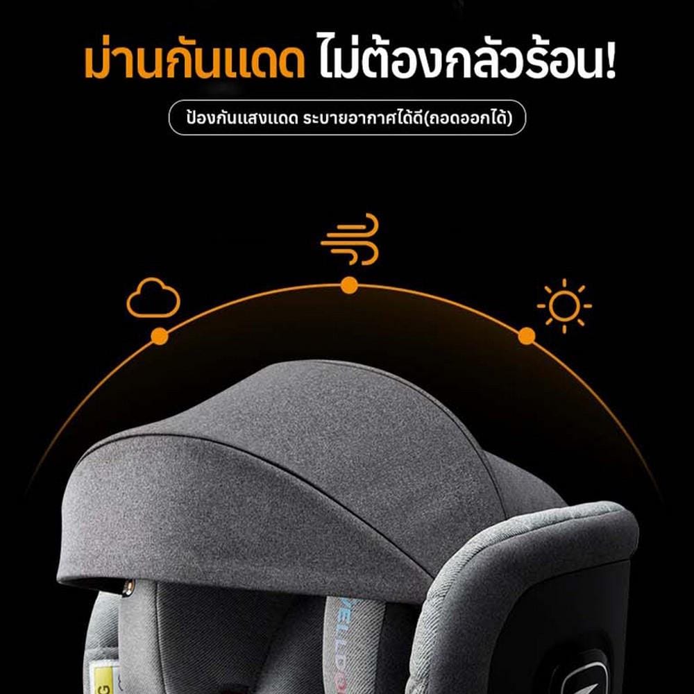 คาร์ซีท WELLDON SMART TURN ULTRA ฟ้า_6