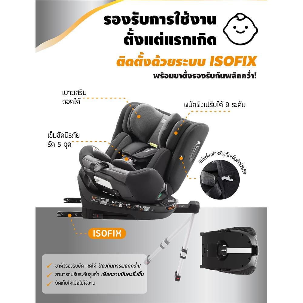 คาร์ซีท WELLDON SMART TURN INHERITOR เทา_2