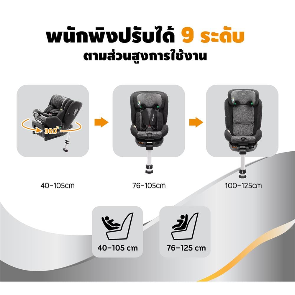 คาร์ซีท WELLDON SMART TURN INHERITOR เทา_7