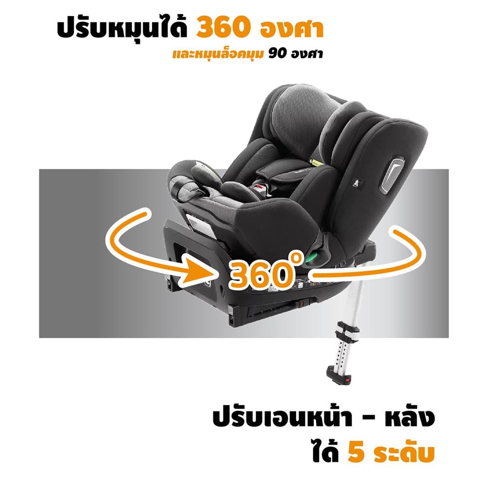 คาร์ซีท WELLDON SMART TURN INHERITOR ดำ_5