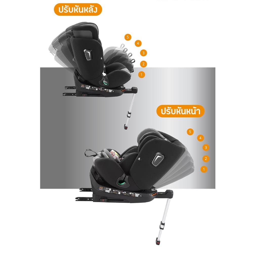 คาร์ซีท WELLDON SMART TURN INHERITOR ดำ_6