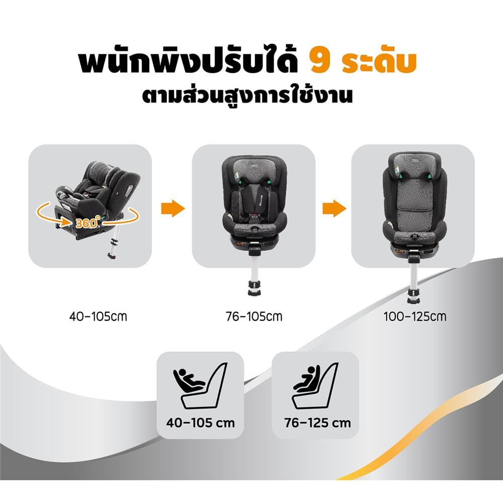 คาร์ซีท WELLDON SMART TURN INHERITOR ดำ_7