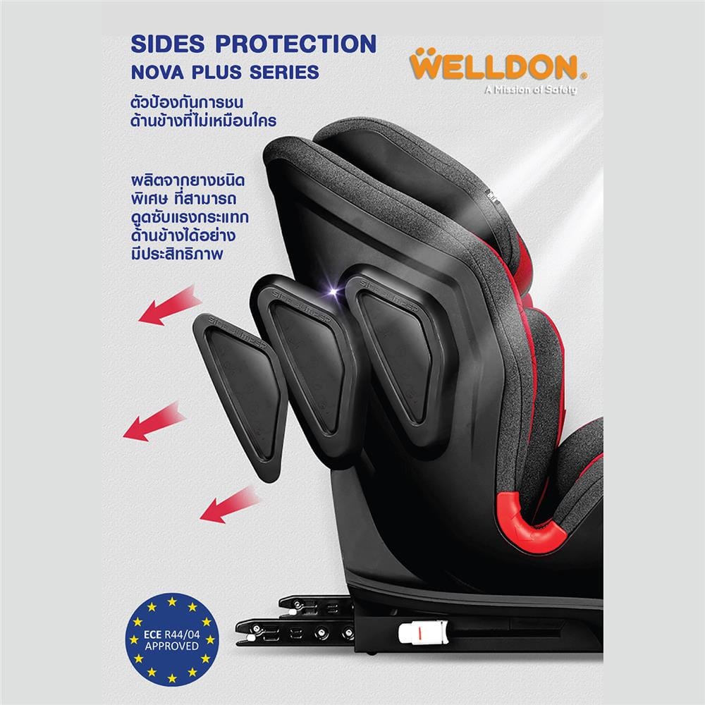 คาร์ซีท WELLDON NOVA PLUS เทา_5
