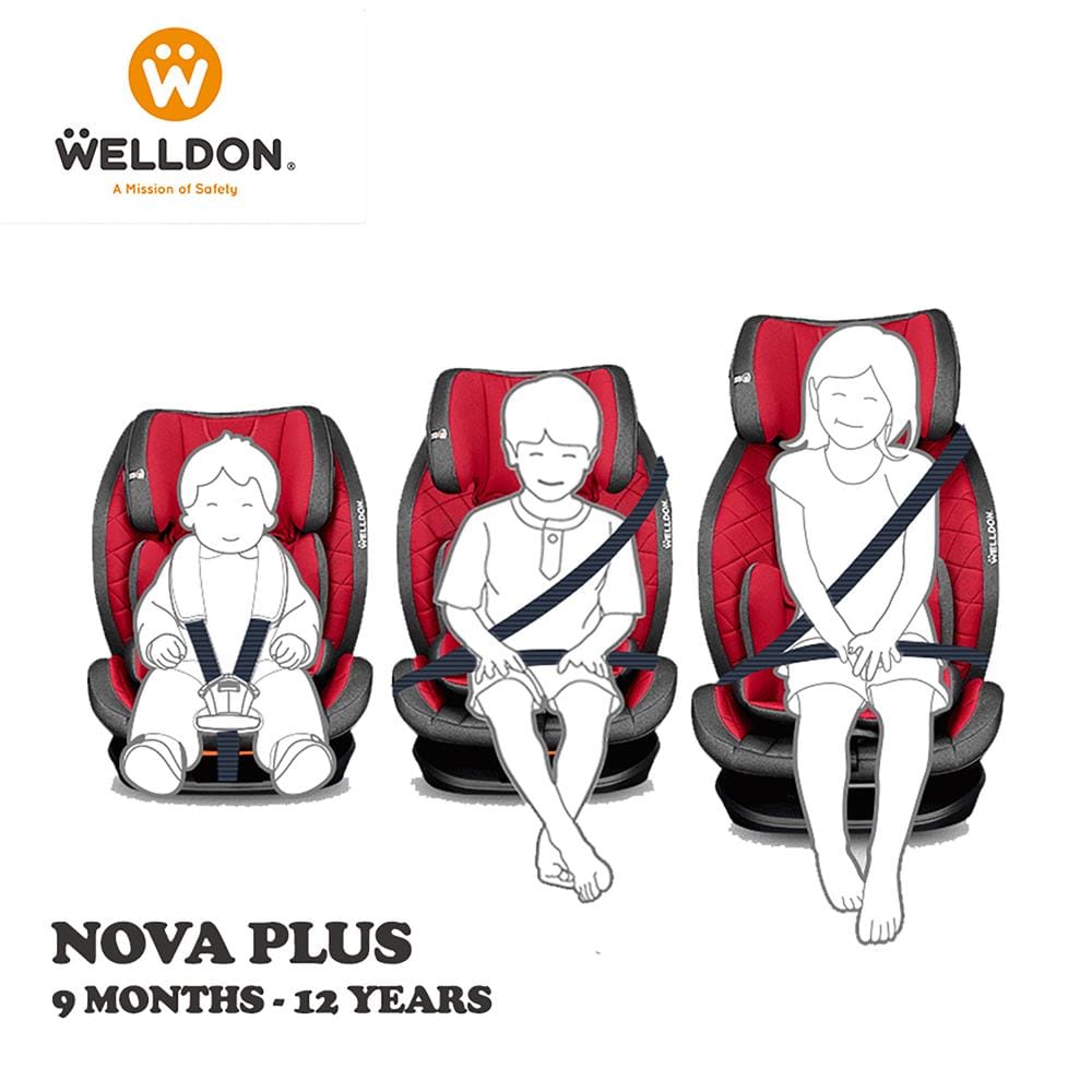 คาร์ซีท WELLDON NOVA PLUS เขียว_2