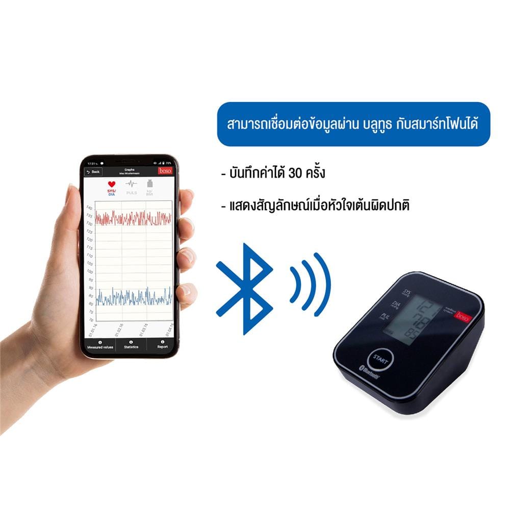 เครื่องวัดความดันโลหิต BOSO MEDICUS SYSTEM_6