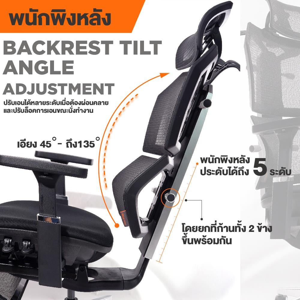 เก้าอี้เพื่อสุขภาพ ERGOTREND MALMO MILLIMETER สีดำ