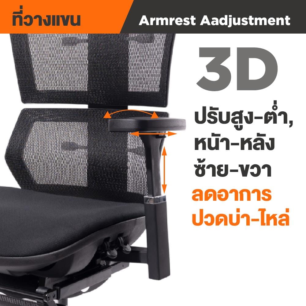 เก้าอี้เพื่อสุขภาพ ERGOTREND MALMO MILLIMETER สีดำ