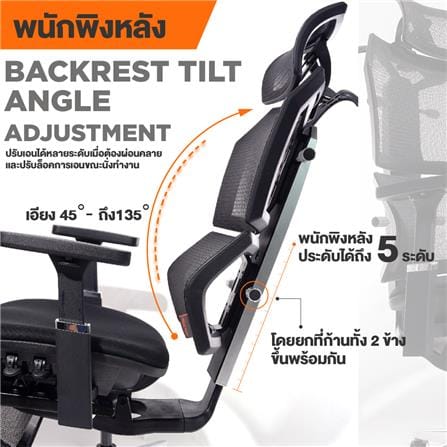 เก้าอี้เพื่อสุขภาพ ERGOTREND MALMO MILLIMETER สีดำ_5
