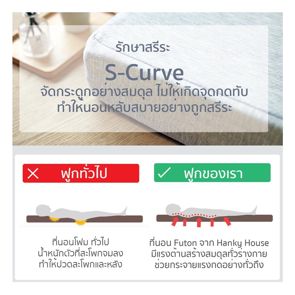 ที่นอนปิกนิก 3 พับ HANKY HOUSE สีเทา_7