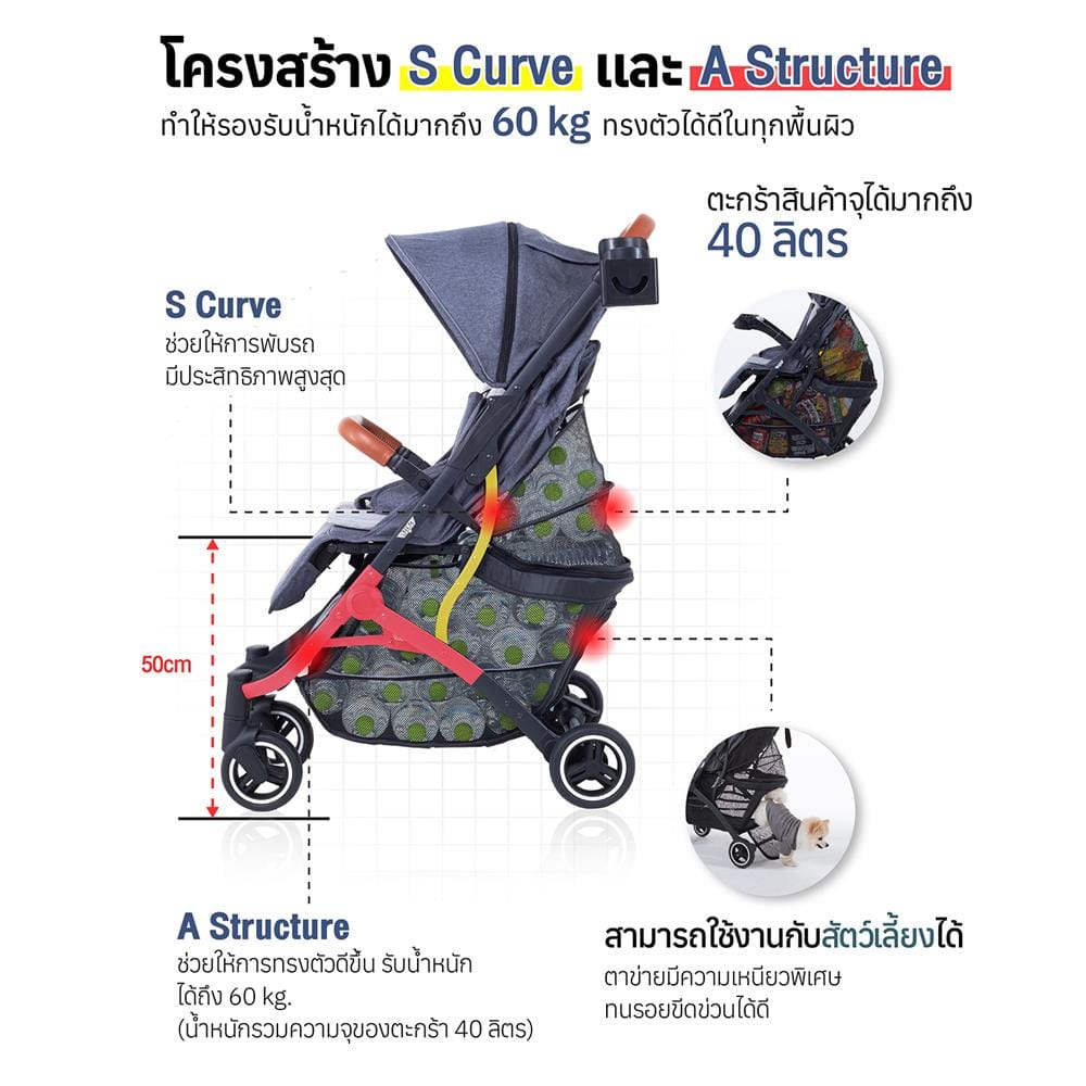 รถเข็นเด็ก KEENZ AIRPLUS ULTIMATE สีดำ_2