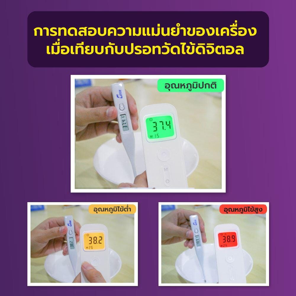 เครื่องวัดอุณหภูมิร่างกาย หน้าจอเปลี่ยนสีตามอุณหภูมิ ALLWELL E122 สีขาว_5