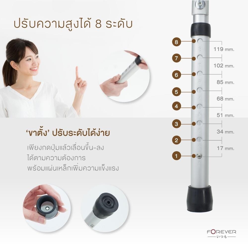 อุปกรณ์ช่วยหัดเดิน FOREVER KY915L_3