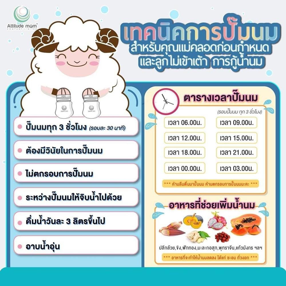 ชุดอุปกรณ์ปั๊มนม ATTITUDE MOM ขนาด 24 มม_4