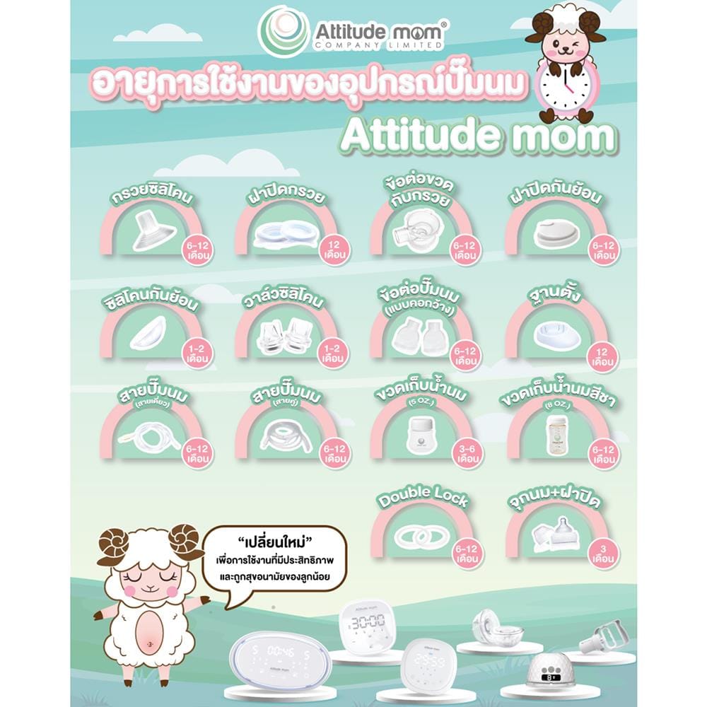 ฝาปิดกรวยซิลิโคน  ATTITUDE MOM_1