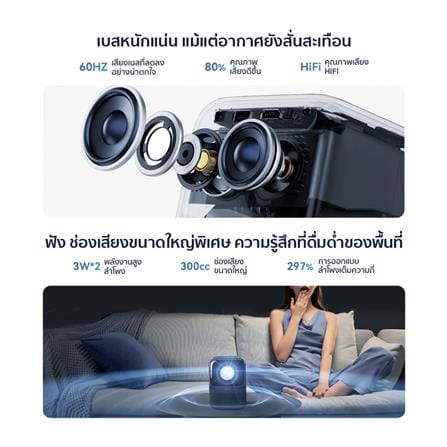 โปรเจคเตอร์ WANBO T2 MAX สีน้ำเงิน_4