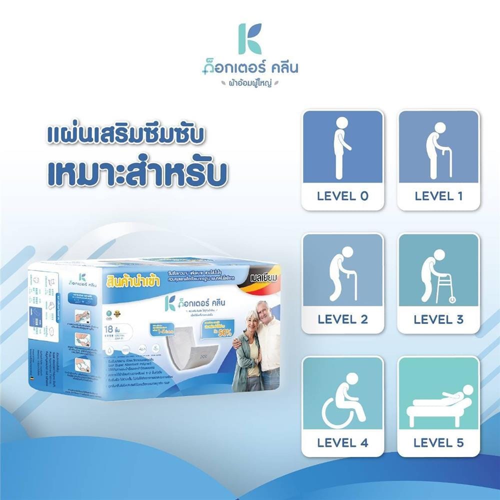 แผ่นเสริมซึมซับ DR.KLEAN กลางวัน แพ็ก 18 ชิ้น_1