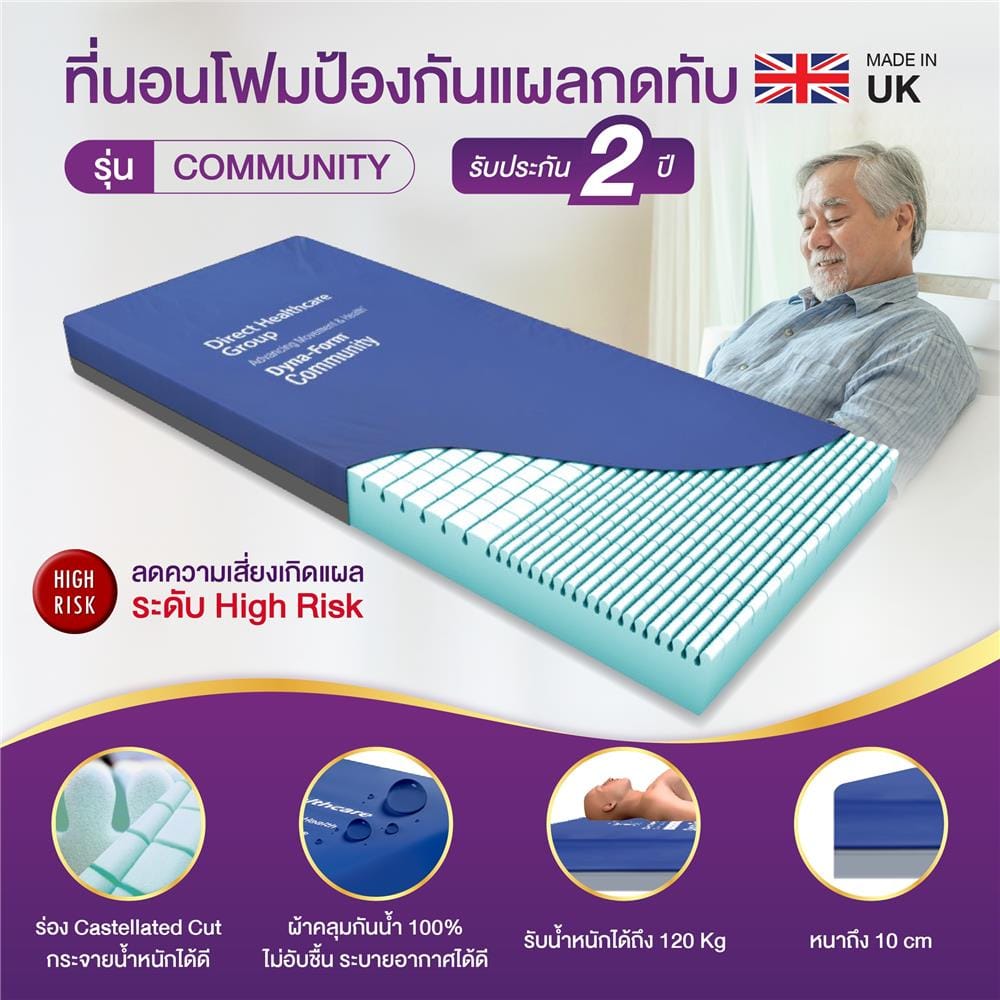 ที่นอน ALLWELL Community  โฟม CME น้ำเงิ_2