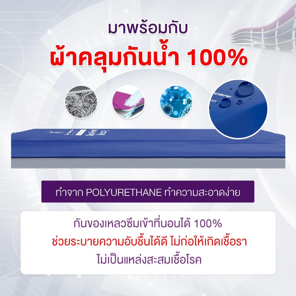 ที่นอน ALLWELL Community  โฟม CME น้ำเงิ_5