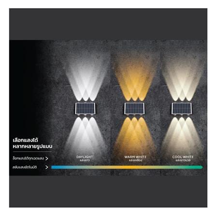 ไฟผนังภายนอก SOLAR LAMPTAN TRILUX 5 วัตต์ DAYLIGHT/COOL WHITE/WARM WHITE สีดำ_5
