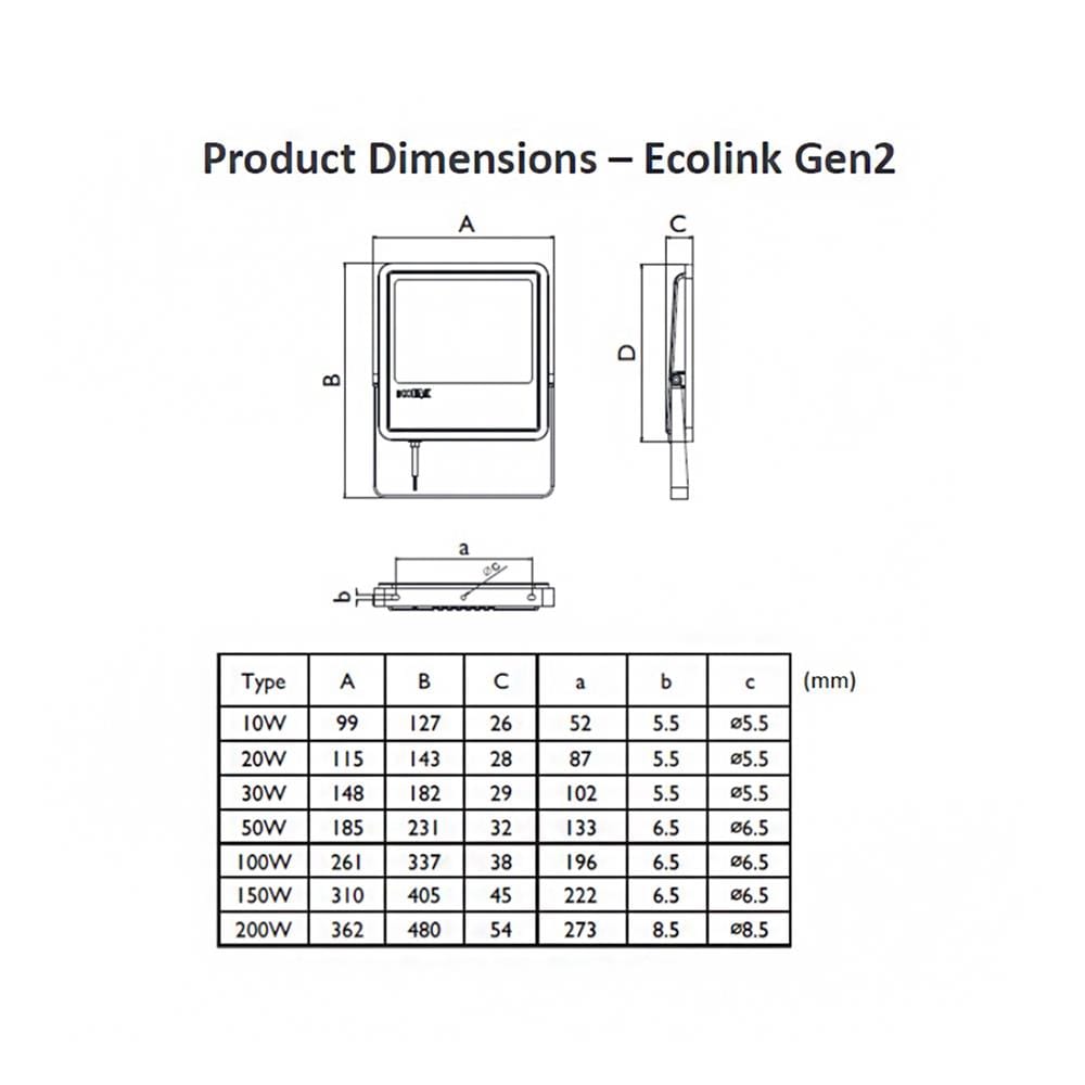 สปอตไลท์ภายนอก LED ECOLINK FL007 20 วัตต์ WARM WHITE