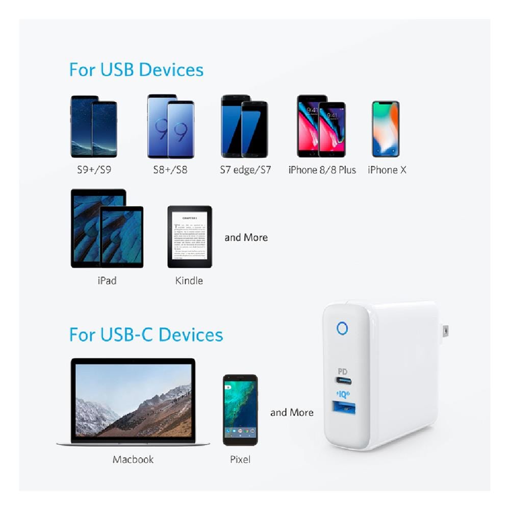 หัวชาร์จ 2 พอร์ต Anker - AK65 PowerPort II PD (30W USB-C + 19.5W USB-A) _5
