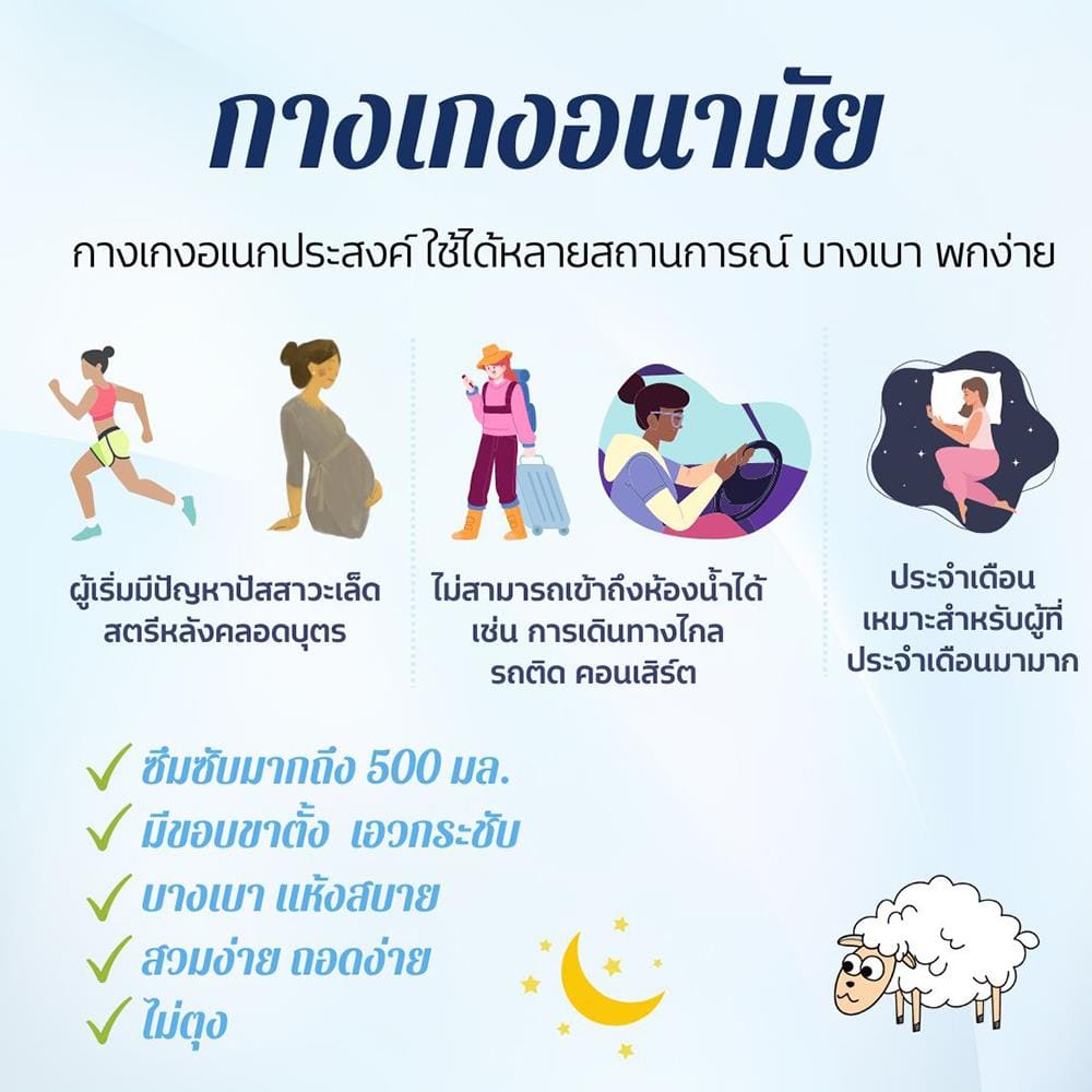 ผ้าอ้อมผู้ใหญ่แบบกางเกง ANAN ไซซ์ M 11 ชิ้น X 1 แพ็ค_2