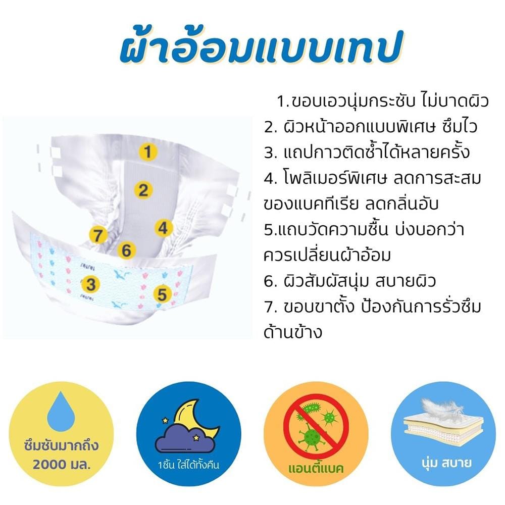 ผ้าอ้อมผู้ใหญ่แบบเทป ANAN ไซซ์ L-XL 10 ชิ้น X 1 แพ็ค_4