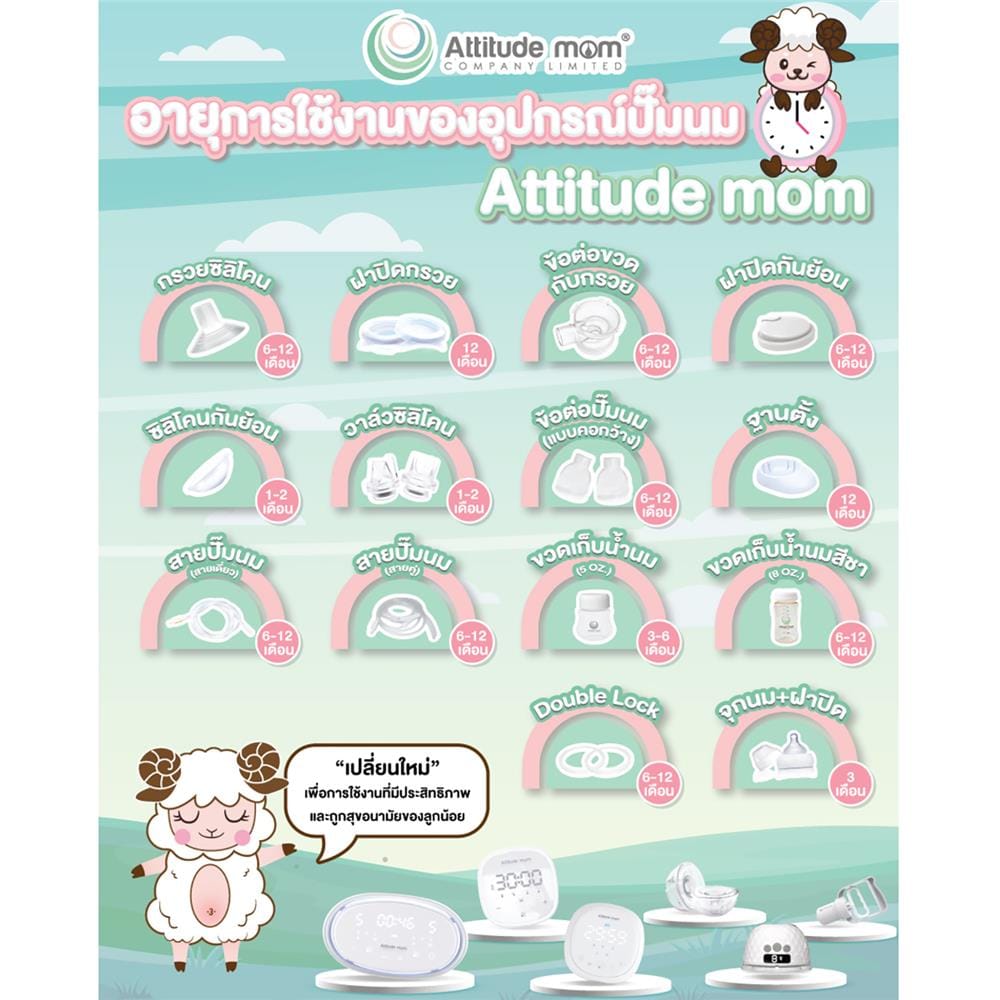 อะไหล่เครื่องปั๊มนม ATTITUDE MOMขนาด 22_1