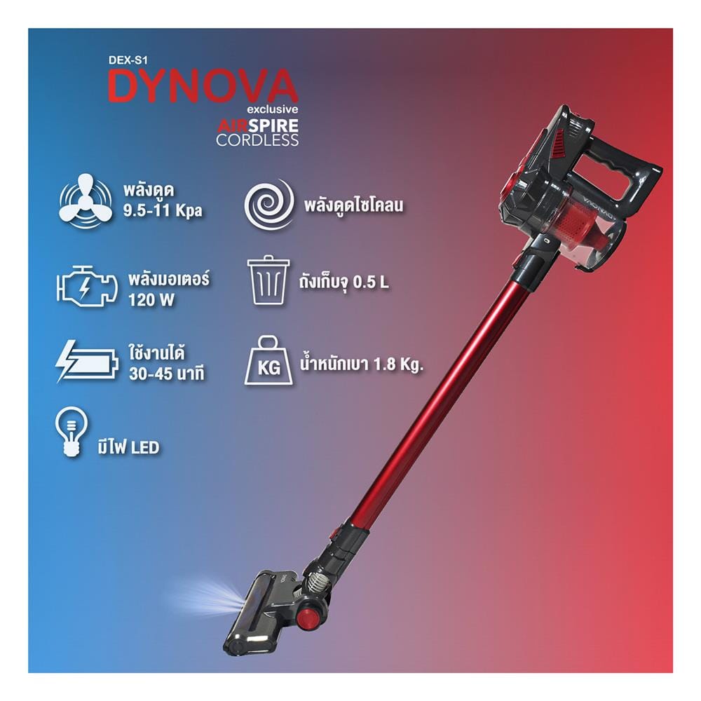 เครื่องดูดฝุ่นแบบด้าม DYNOVA W01