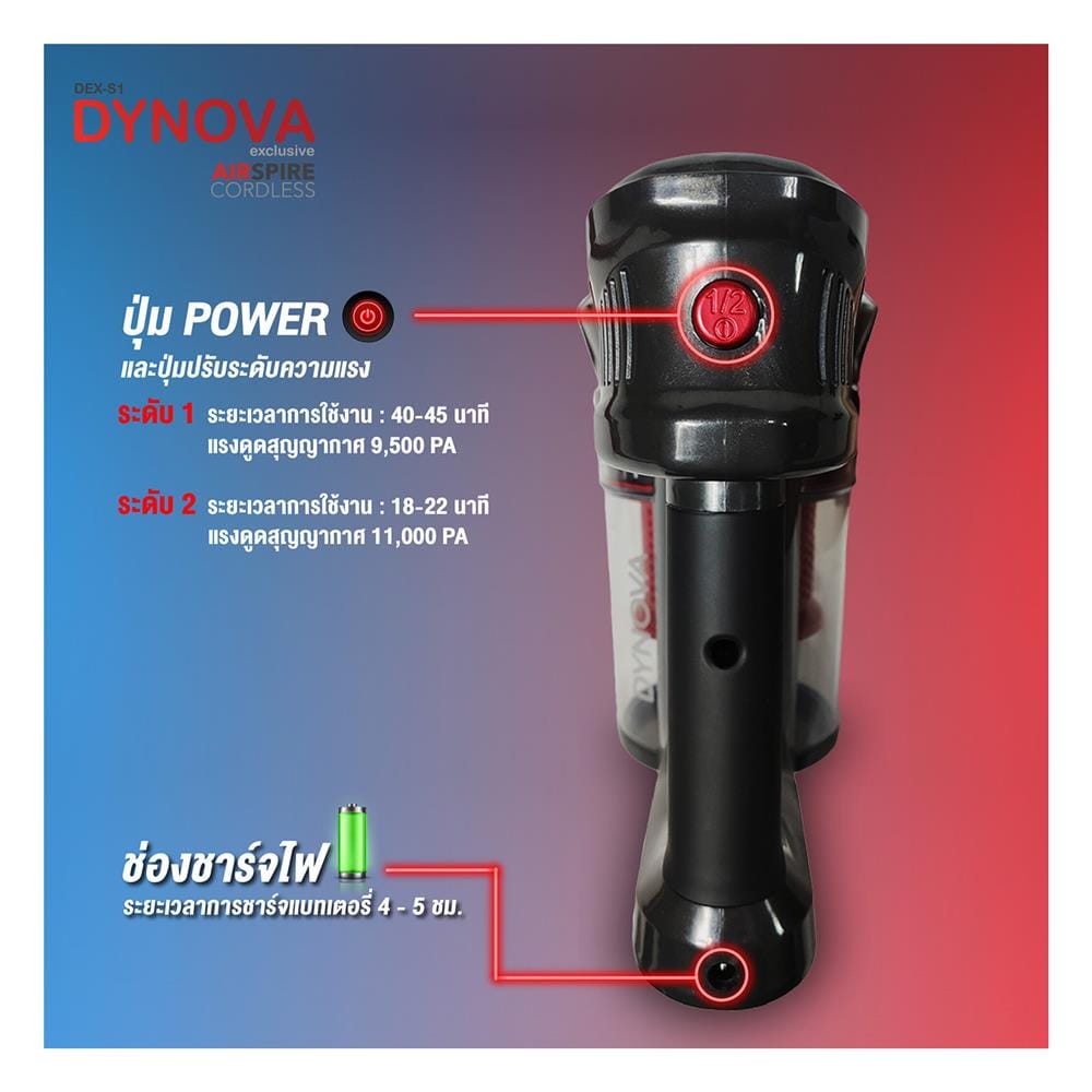 เครื่องดูดฝุ่นแบบด้าม DYNOVA W01