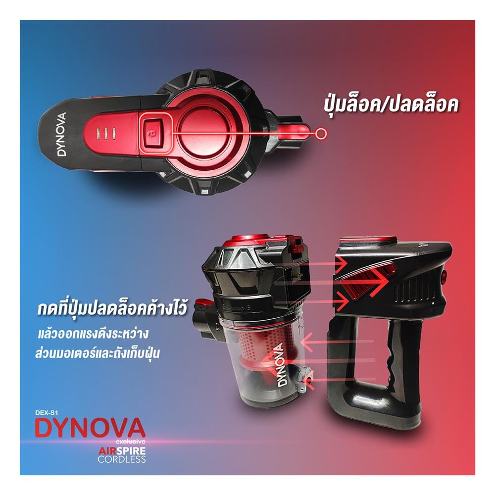 เครื่องดูดฝุ่นแบบด้าม DYNOVA W01