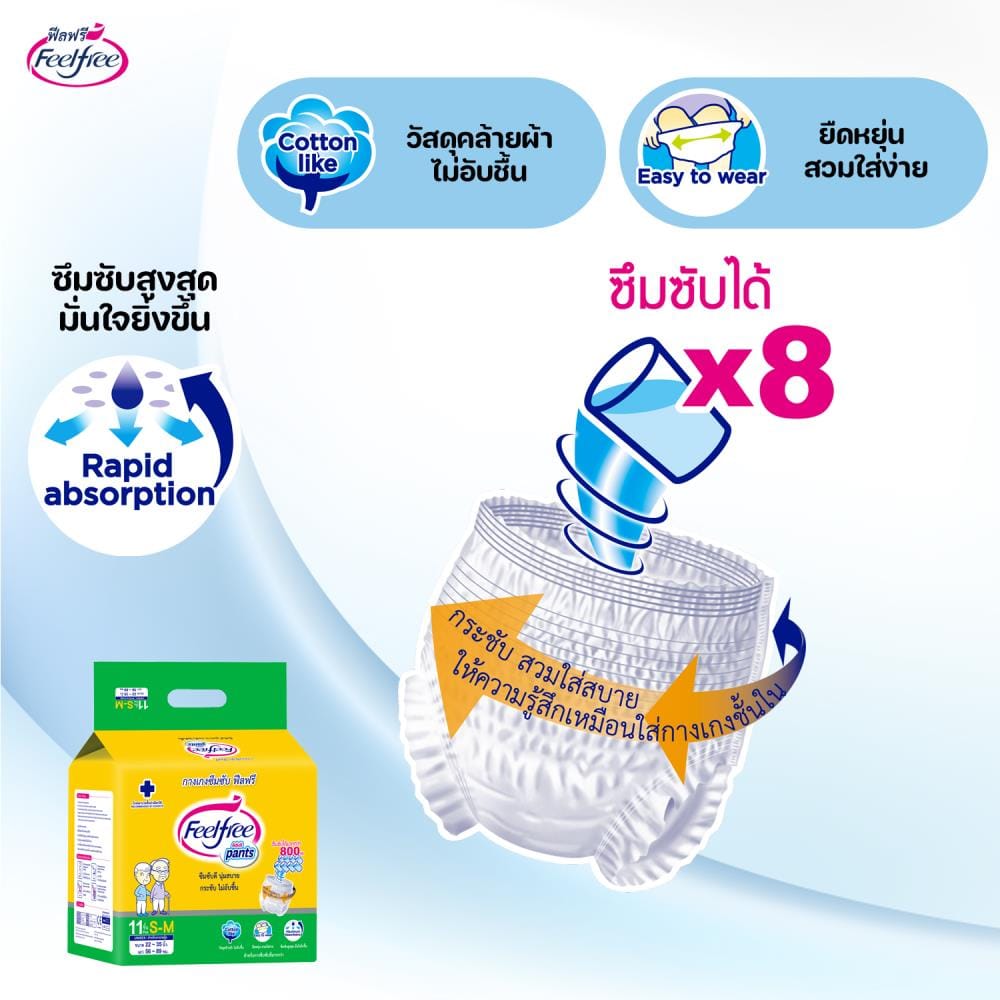 ผ้าอ้อมผู้ใหญ่แบบกางเกง FEELFREE ไซซ์ S-M 20 (JUMBO) X 1 แพ็ค_2