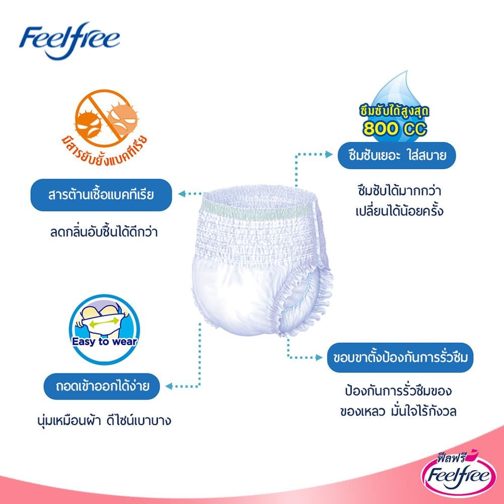 ผ้าอ้อมผู้ใหญ่แบบกางเกง FEELFREE ไซซ์ S-M 20 (JUMBO) X 1 แพ็ค_3