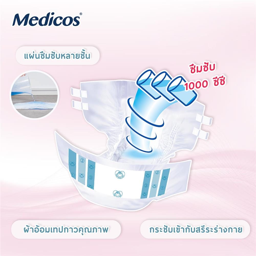 ผ้าอ้อมผู้ใหญ่เทป MEDICOS ไซซ์ L-XL 20ชิ้น 5แพ็ค/ลัง (100ชิ้น) 1600CC_3