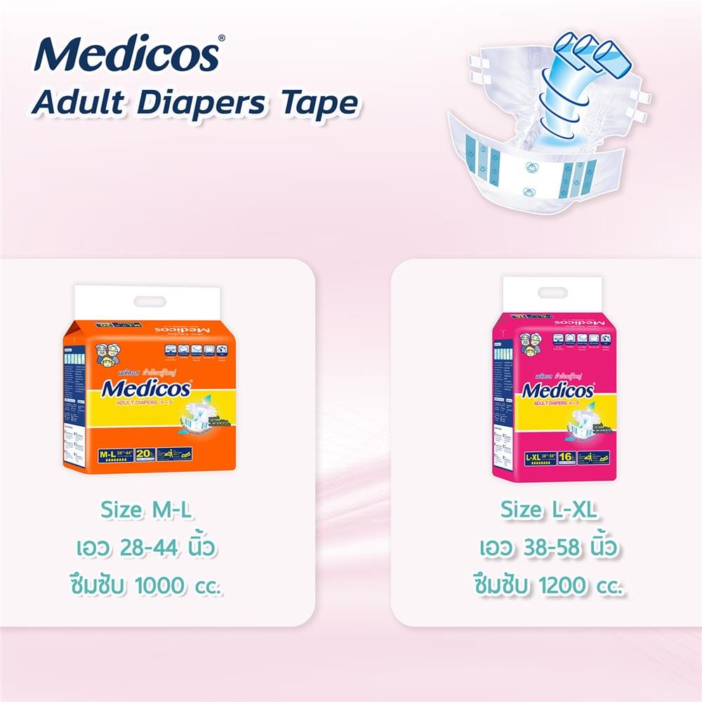 MEDICOS เมดิคอส ผ้าอ้อมผู้ใหญ่เทป M-L 20ชิ้น 6แพ็ค/ลัง (120ชิ้น)_6