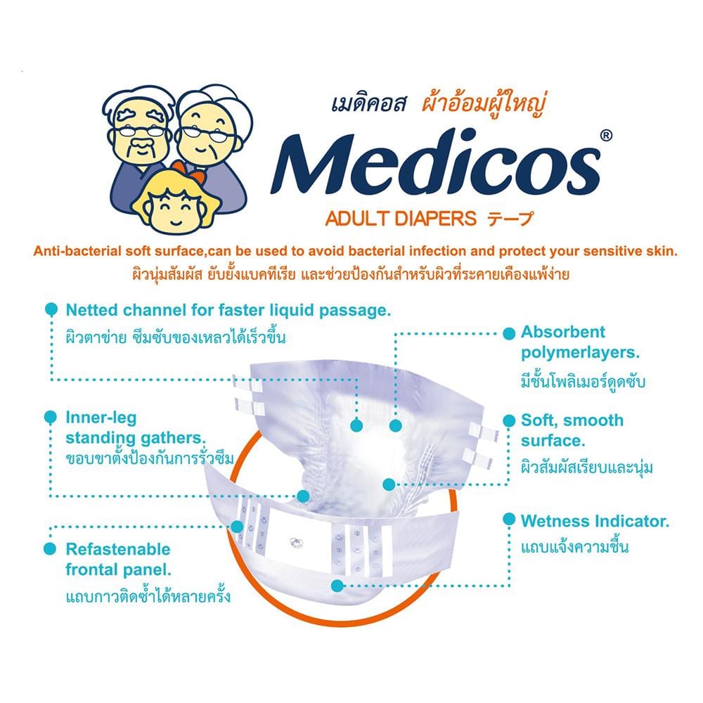 ผ้าอ้อมผู้ใหญ่เทป MEDICOS ไซซ์ M 20ชิ้น 5แพ็ค/ลัง (100ชิ้น) ซึมซับ 1500CC_5
