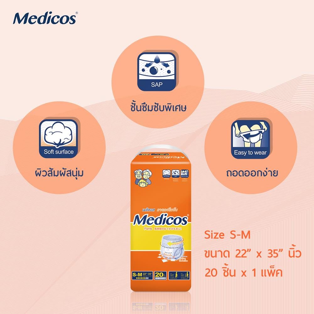 ผ้าอ้อมผู้ใหญ่กางเกง MEDICOS ไซซ์ S-M 20 ชิ้น 4แพ็ค/ลัง (80ชิ้น)_3