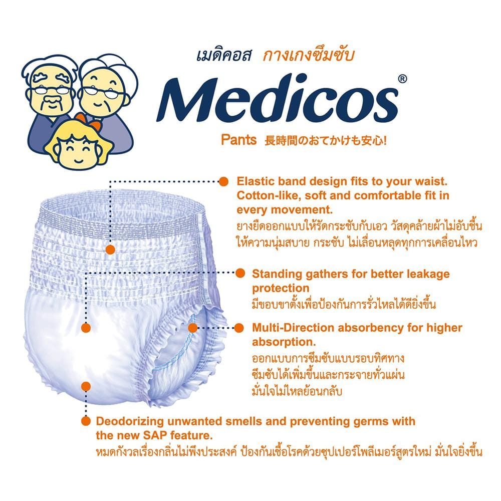 ผ้าอ้อมผู้ใหญ่กางเกง MEDICOS ไซซ์ S-M 20 ชิ้น 4แพ็ค/ลัง (80ชิ้น)_5