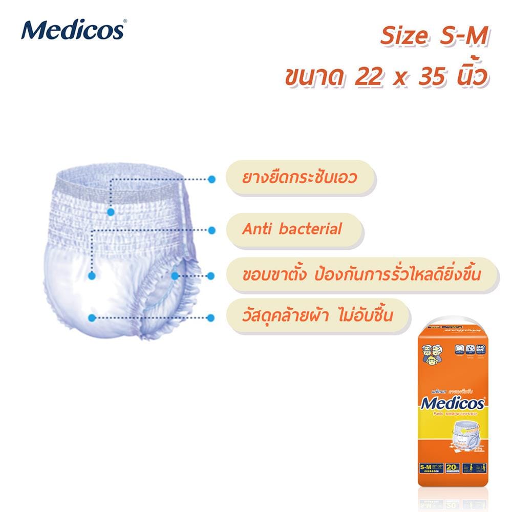 ผ้าอ้อมผู้ใหญ่กางเกง MEDICOS ไซซ์ S-M 20 ชิ้น 4แพ็ค/ลัง (80ชิ้น)_7