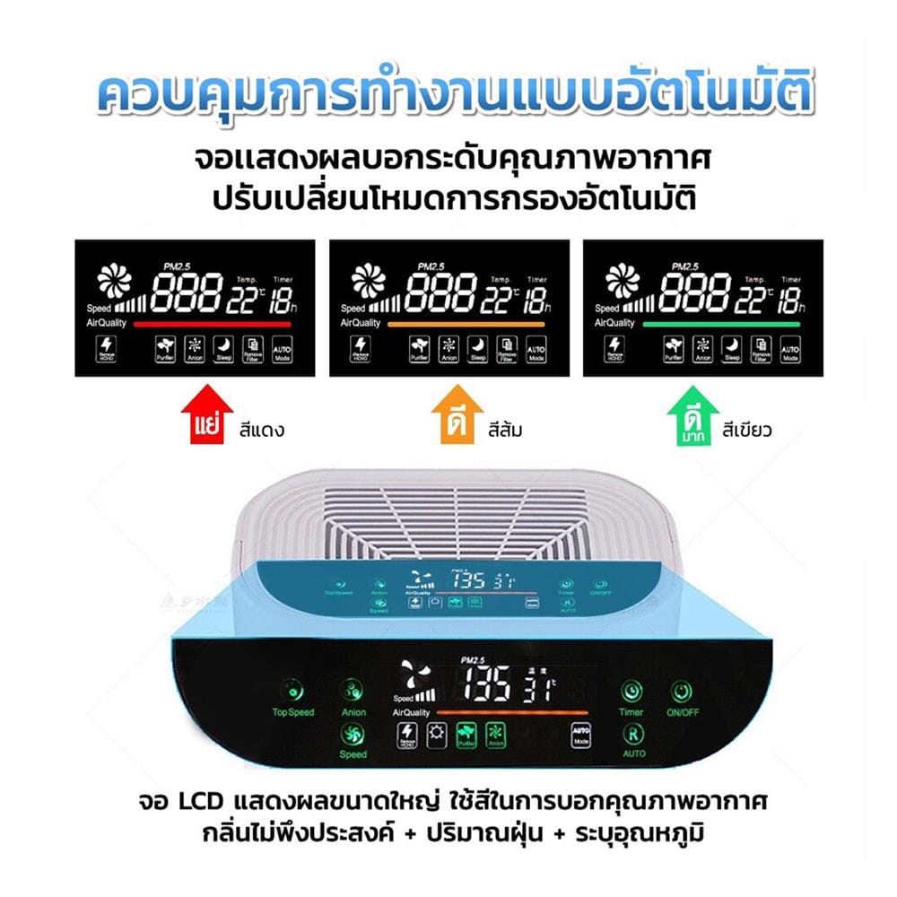 เครื่องฟอกอากาศ Smarthome AP-180 35SQM._2