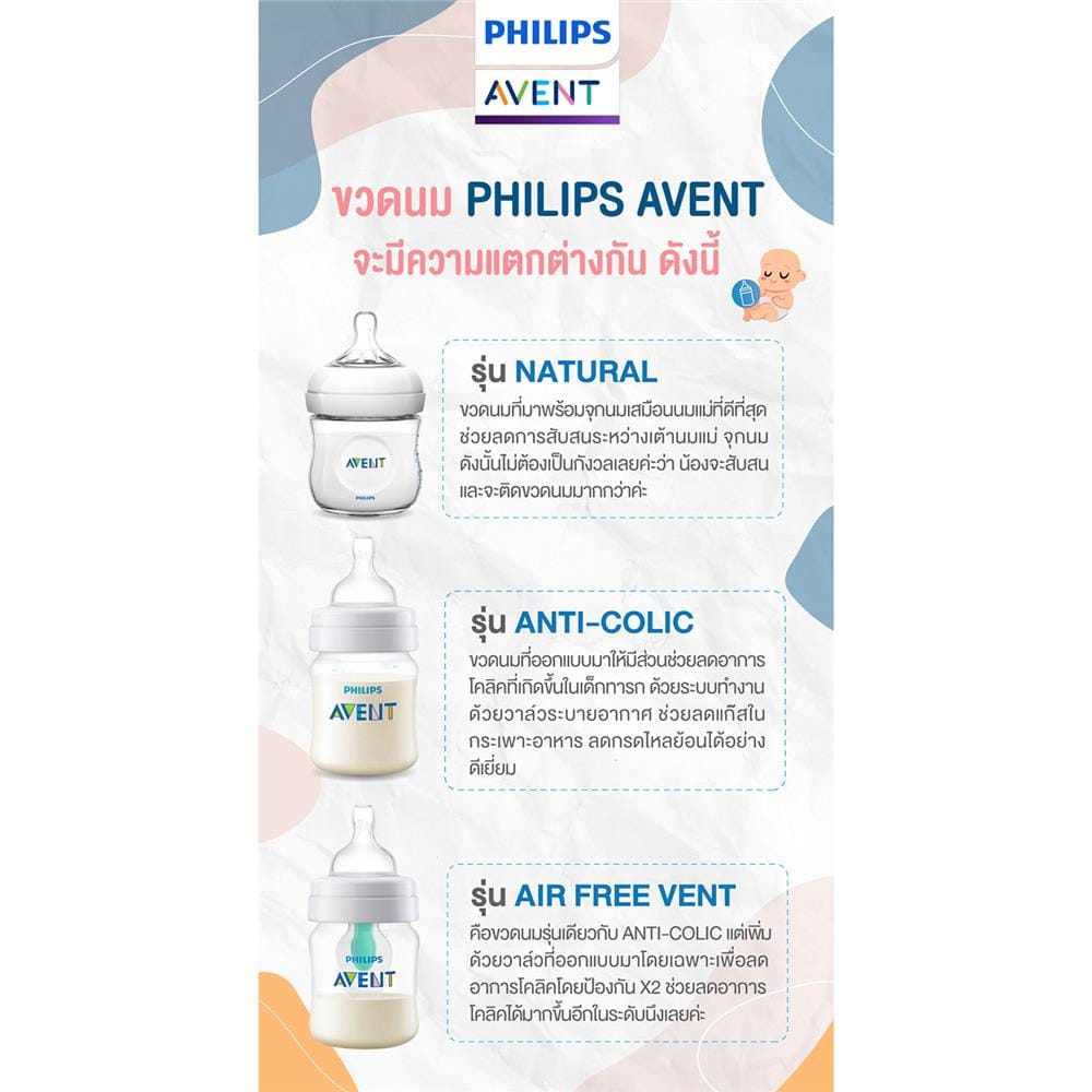 ขวดนม PHILIPS AVENT SCY103/02แอนตี 9o/2p_1