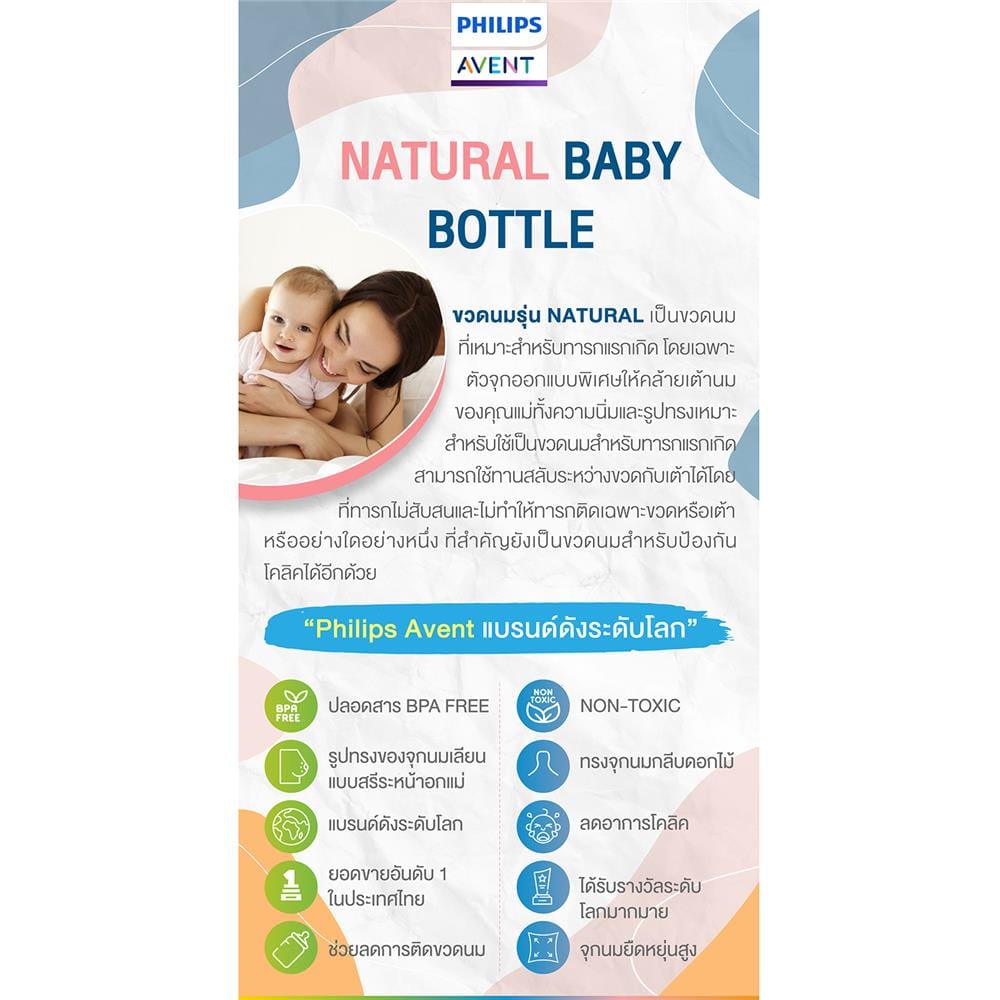 ขวดนม PHILIPS AVENT SCF693/23 เน 9oz/2pc_3
