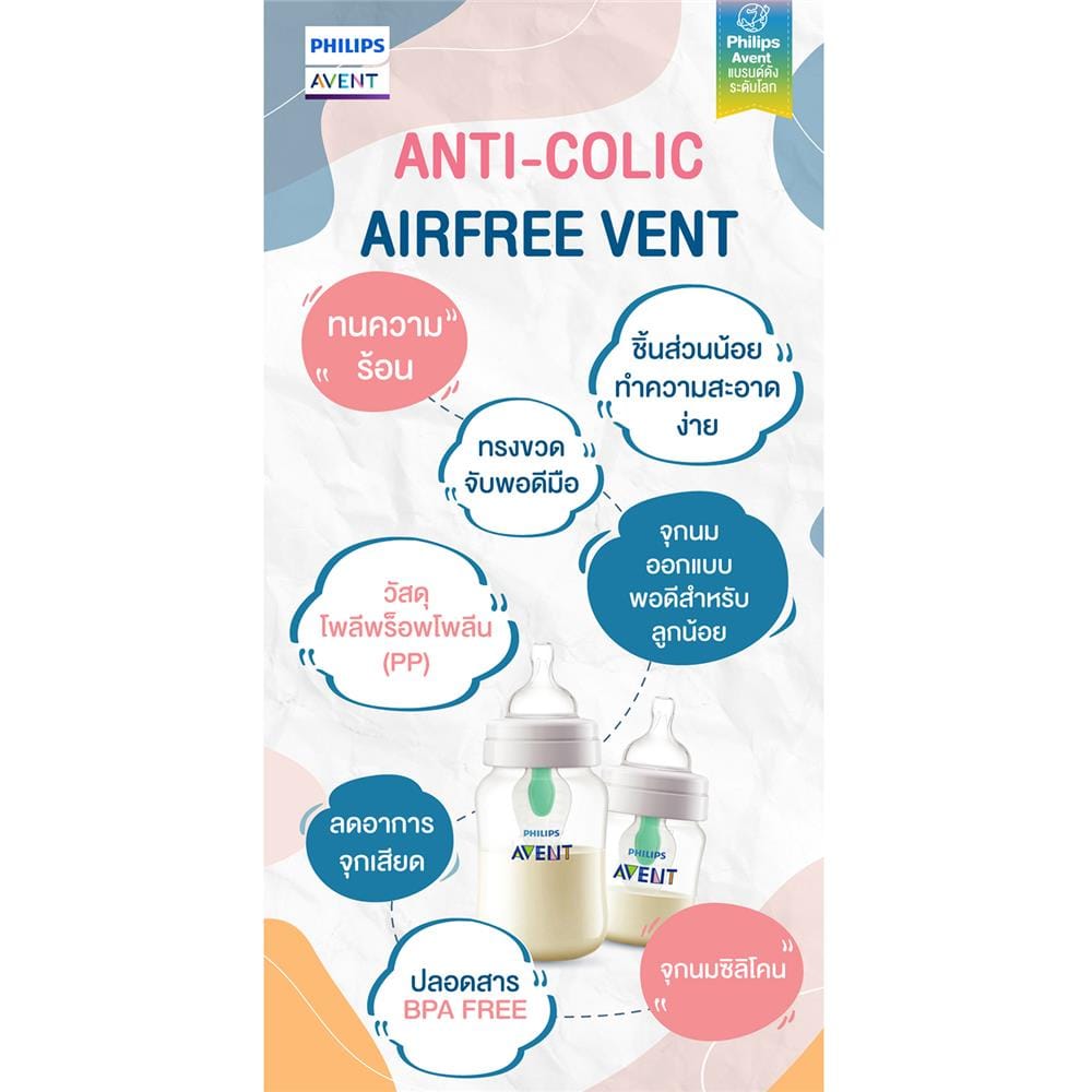 ขวดนม PHILIPS AVENTSCF810/14 โคลิค 4oz_2