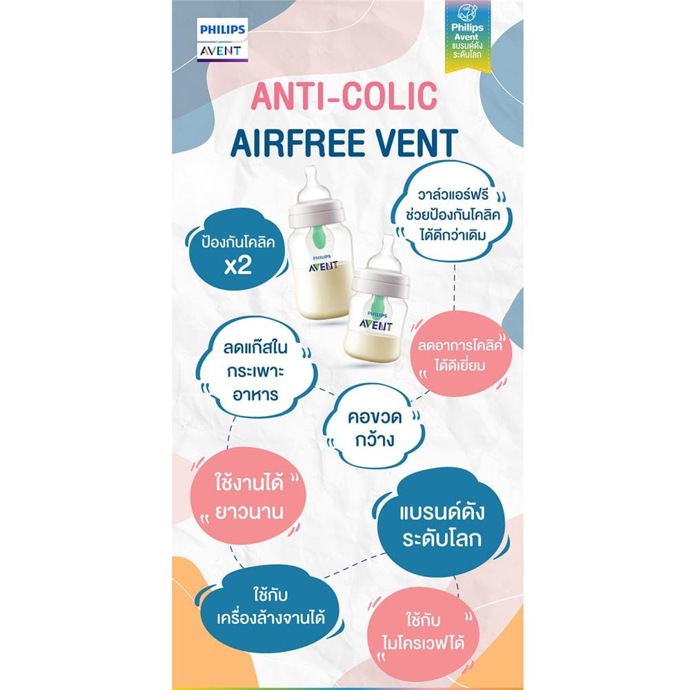 ขวดนม PHILIPS AVENTSCF810/14 โคลิค 4oz_5