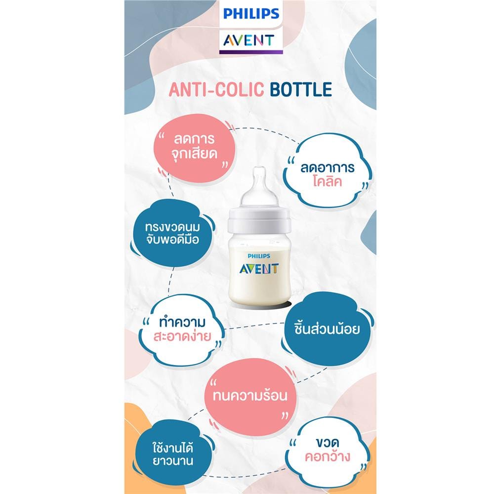 ขวดนม PHILIPS AVENT SCY103/01 แอนตี 9oz_5