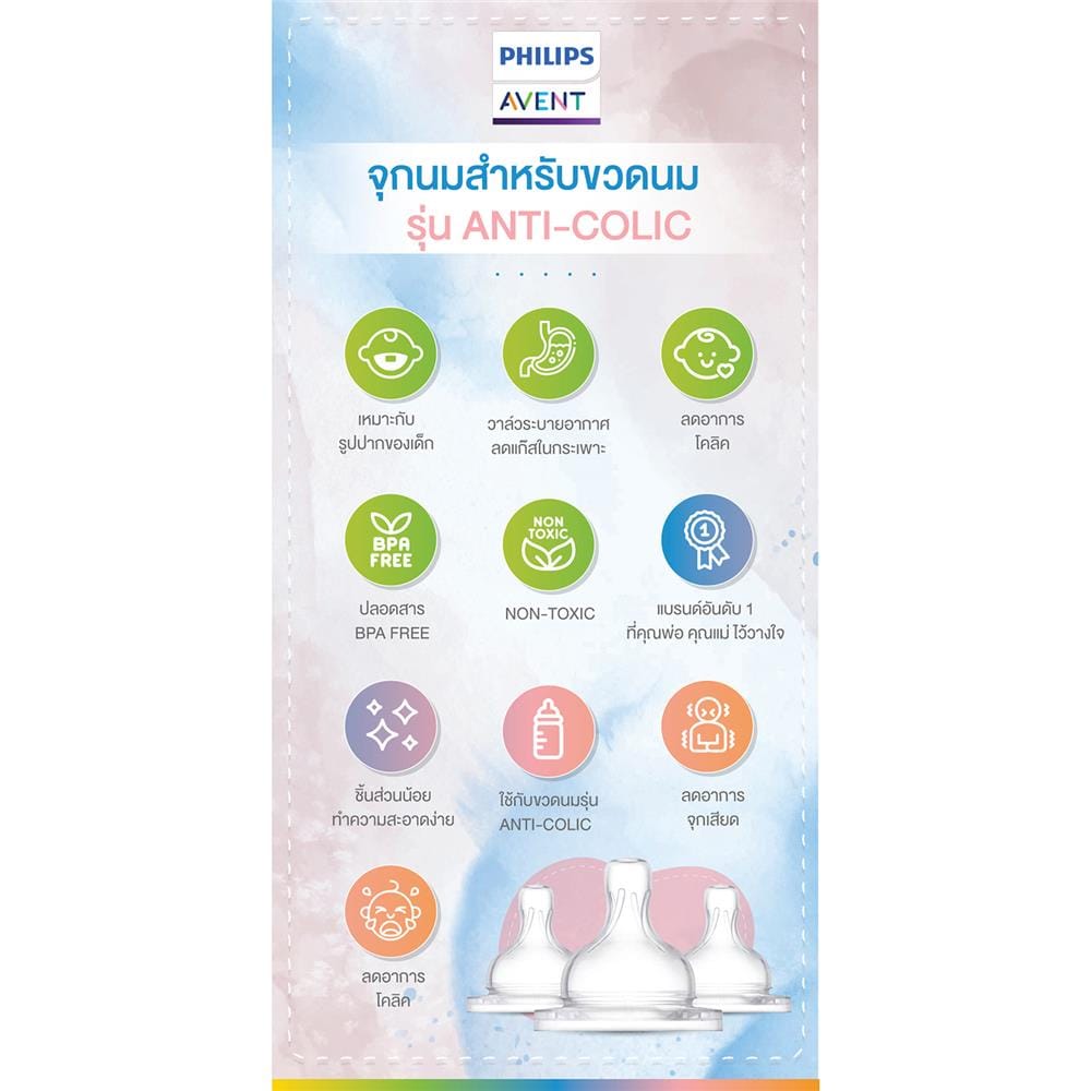 จุกนม PHILIPS AVENT SCY761/02 COLIC 0-1M_3