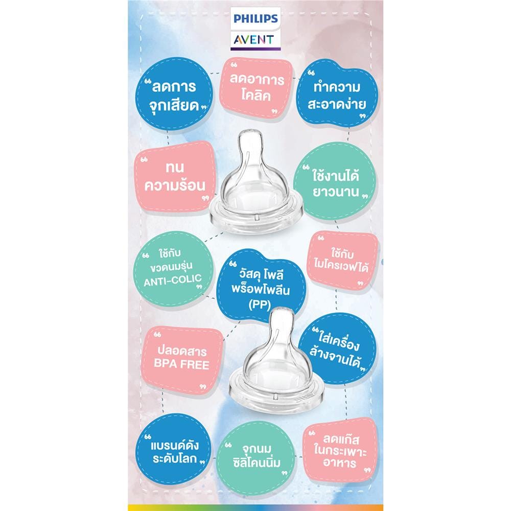 จุกนม PHILIPS AVENT SCY762/02 COLIC 1-3M_4
