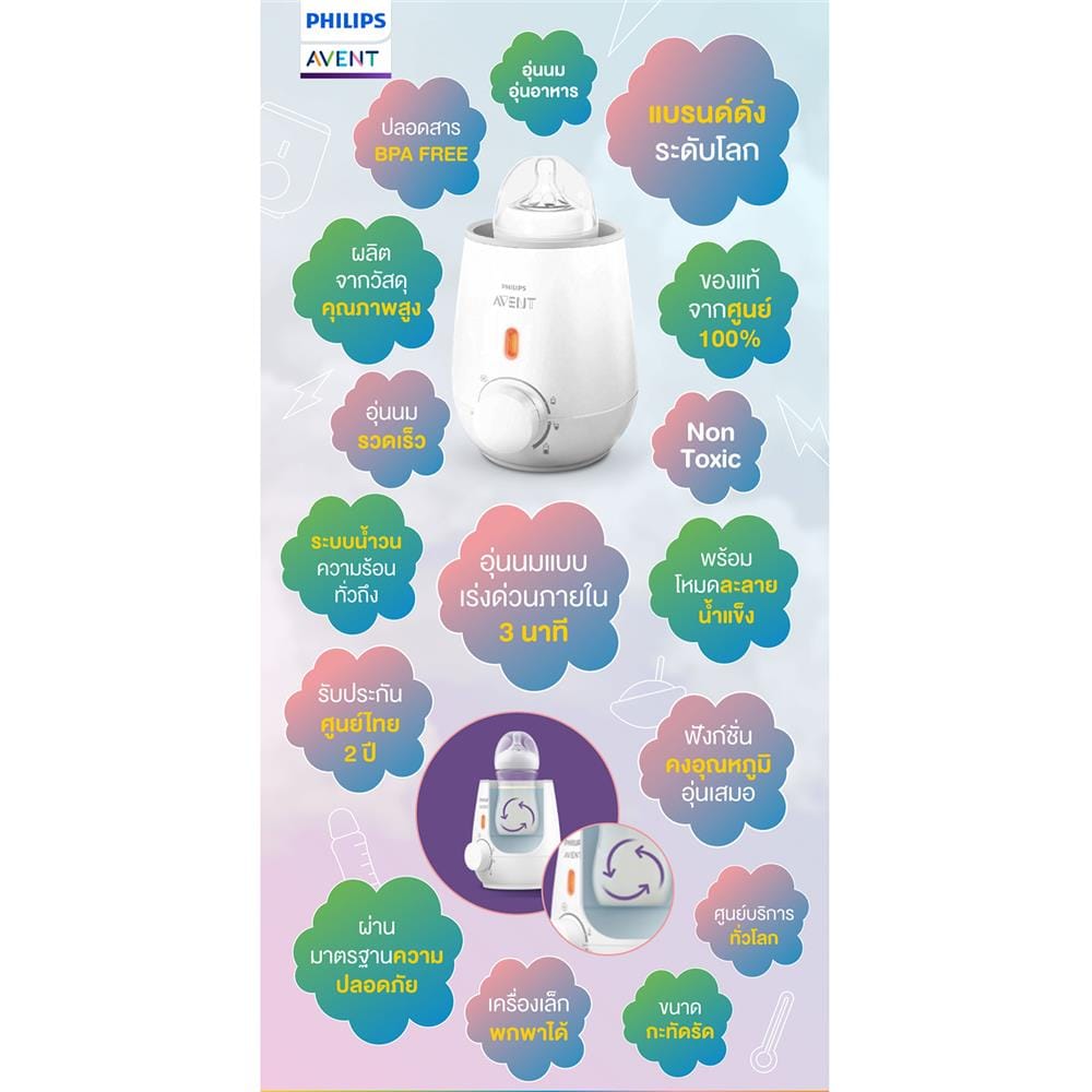 เครื่องอุ่นนม PHILIPS AVENT SCF355/07_1