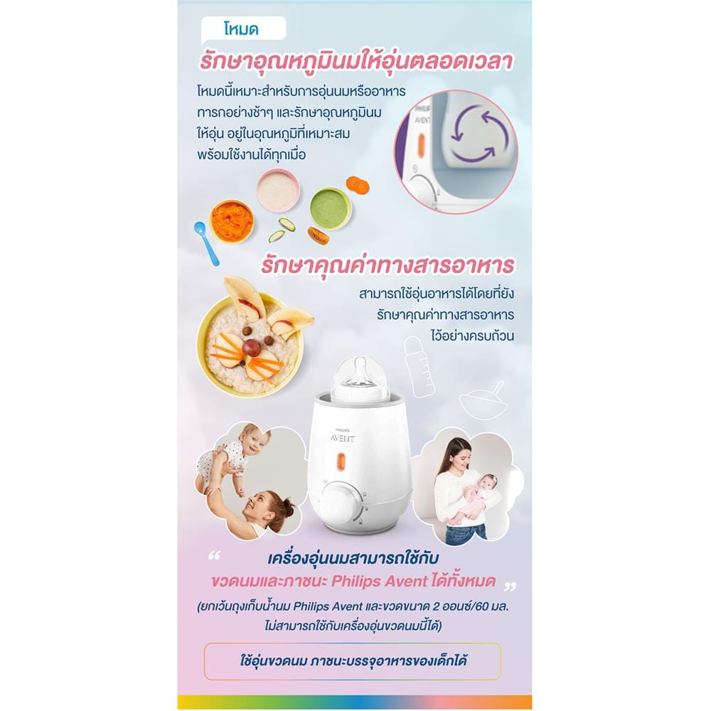 เครื่องอุ่นนม PHILIPS AVENT SCF355/07_5